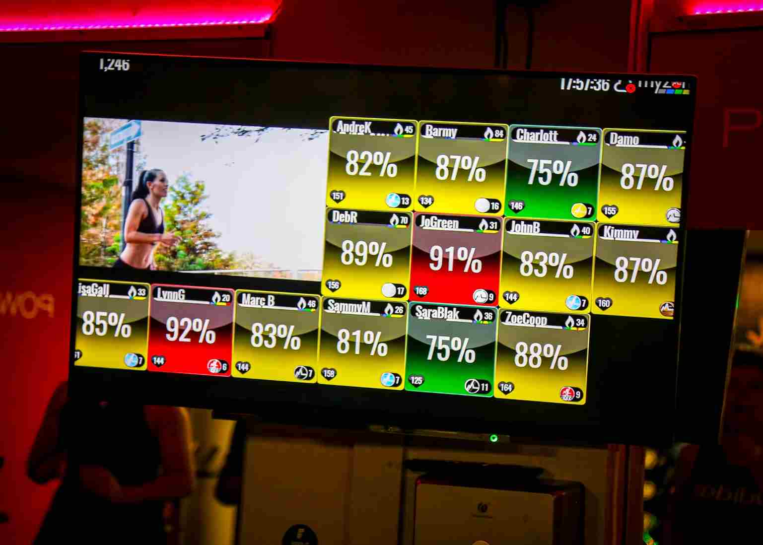 Feelgood Fitness gallery image 2